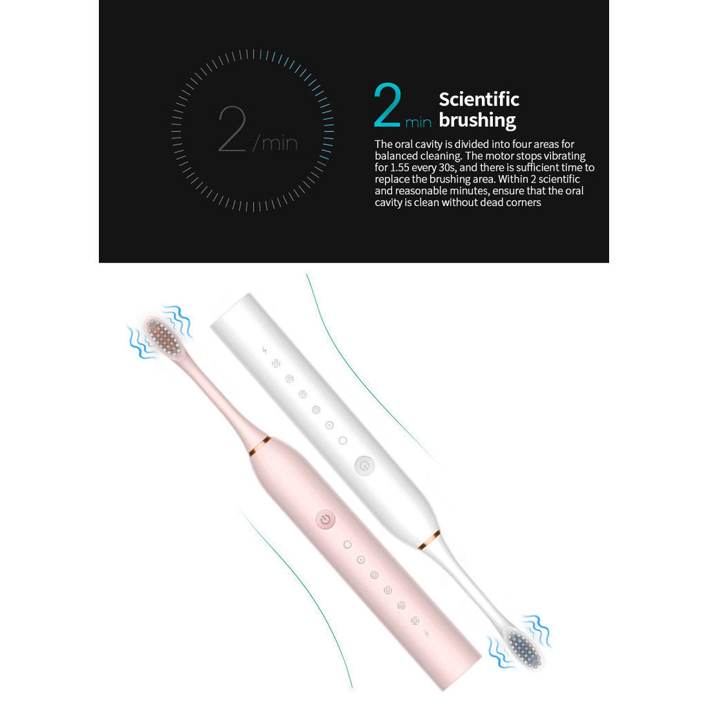 ZACVIN Rechargeable Toothbrush for Adults - Smart Brush with 5 Cleaning Modes & Smart Auto Shut-Off