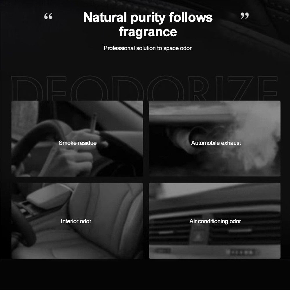 ZACVIN Solar Car Air Freshener – Refillable Dashboard Aroma Diffuser | Eco-Friendly Auto Spinning Air Purifier for Car Interior | Stylish Fragrance Decoration for Dashboard