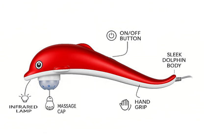 ZACVIN Dolphin Massager for Pain Relief