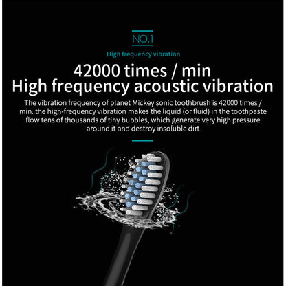 ZACVIN Rechargeable Toothbrush for Adults - Smart Brush with 5 Cleaning Modes & Smart Auto Shut-Off