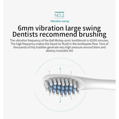 ZACVIN Rechargeable Toothbrush for Adults - Smart Brush with 5 Cleaning Modes & Smart Auto Shut-Off