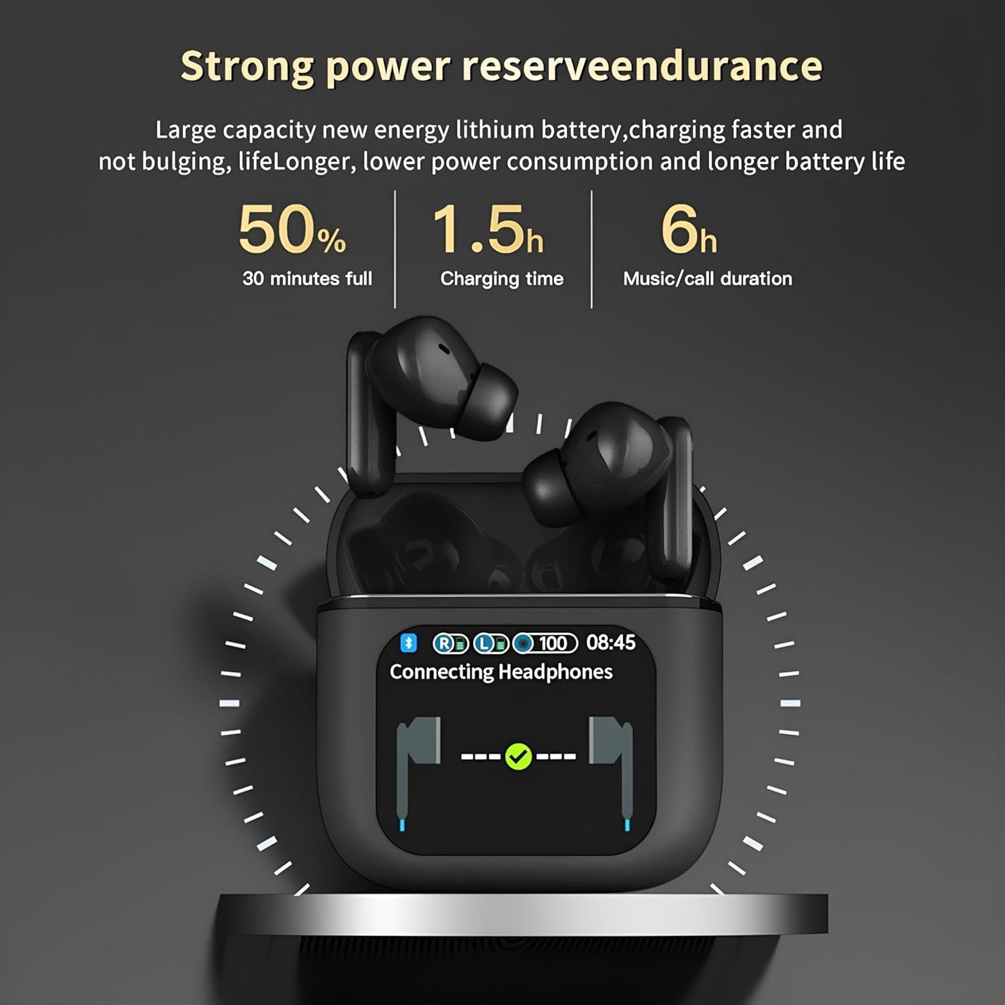 ZACVIN Touch Screen Display Earbuds with ANC 2025 Launch ,Bluetooth Wireless Earphones with Noise Cancellation, HD Mic, Deep Bass, Fast Charging Case.