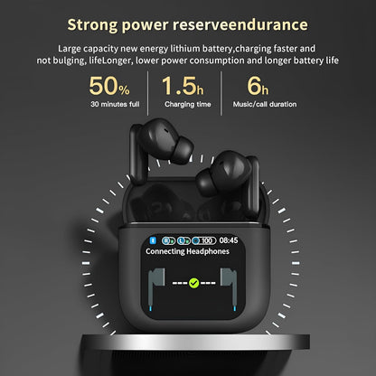 ZACVIN Touch Screen Display Earbuds with ANC 2025 Launch ,Bluetooth Wireless Earphones with Noise Cancellation, HD Mic, Deep Bass, Fast Charging Case.