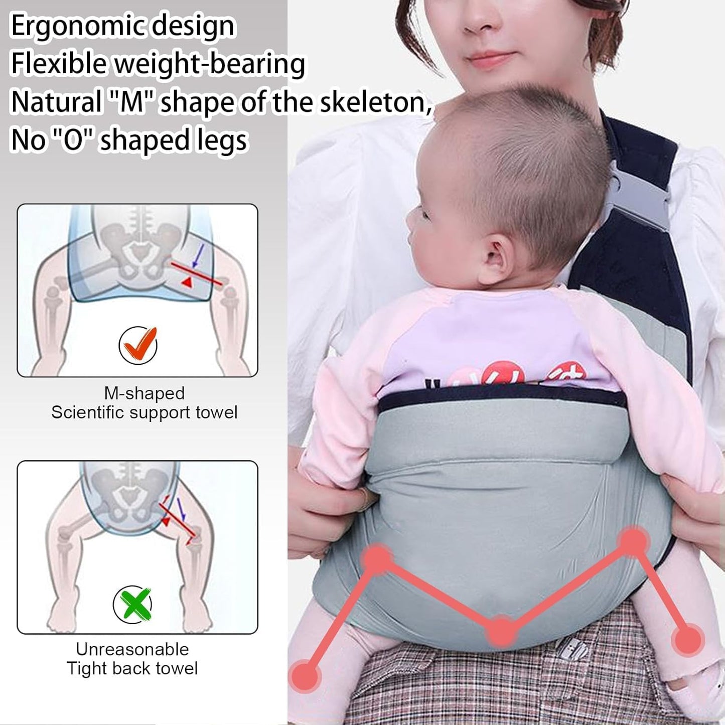 ZACVIN Baby Carrier for Newborn to Toddler Adjustable Baby Sling