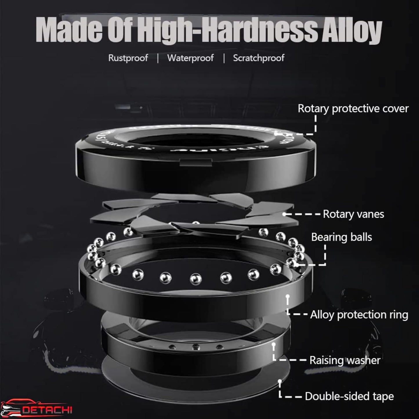 ZACVIN Car Start Button Stop Cover for All Cars