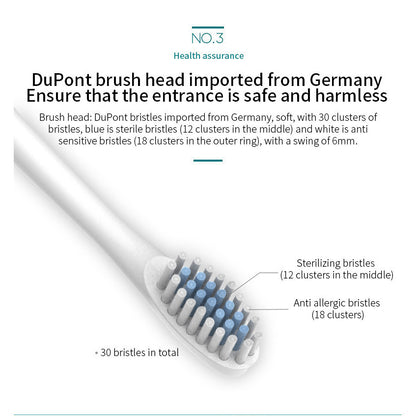 ZACVIN Rechargeable Toothbrush for Adults - Smart Brush with 5 Cleaning Modes & Smart Auto Shut-Off