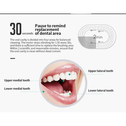 ZACVIN Rechargeable Toothbrush for Adults - Smart Brush with 5 Cleaning Modes & Smart Auto Shut-Off
