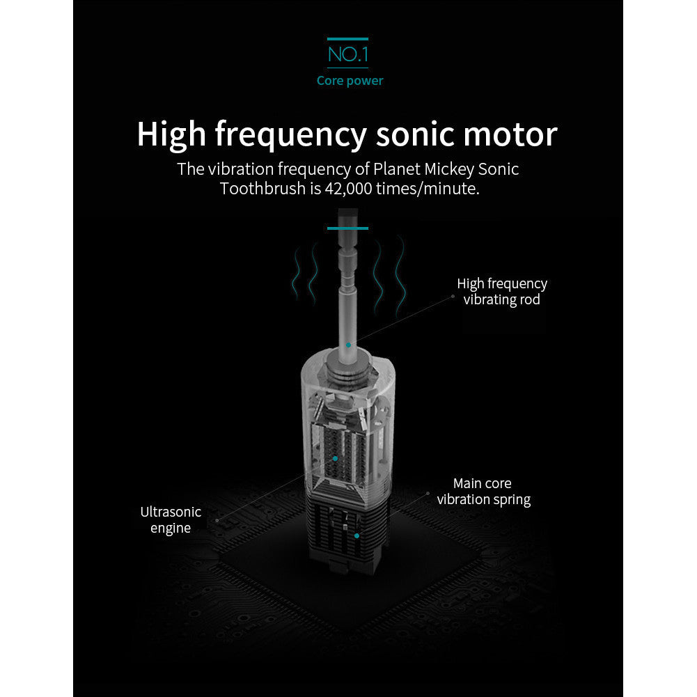 ZACVIN Rechargeable Toothbrush for Adults - Smart Brush with 5 Cleaning Modes & Smart Auto Shut-Off