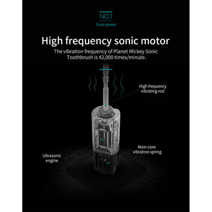 ZACVIN Rechargeable Toothbrush for Adults - Smart Brush with 5 Cleaning Modes & Smart Auto Shut-Off